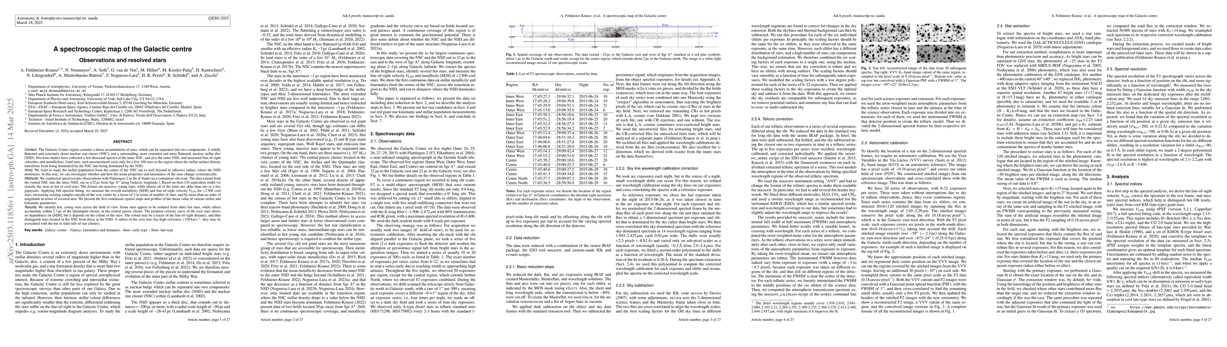 Thumbnail for A spectroscopic map of the Galactic centre -- Observations and resolved
  stars