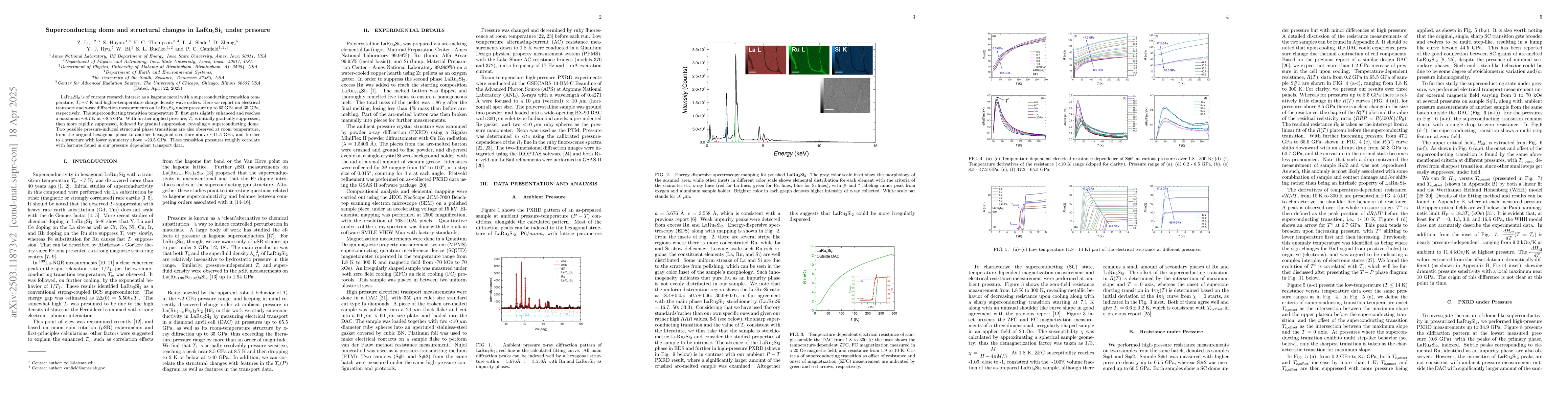 Thumbnail for Superconducting dome and structural changes in LaRu$_3$Si$_2$ under
  pressure