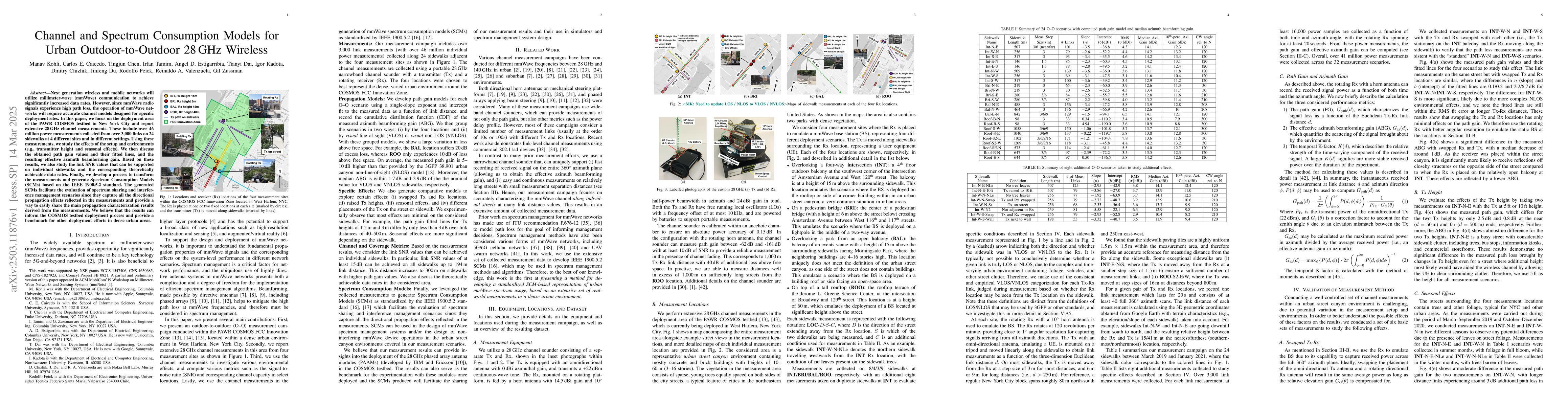 Thumbnail for Channel and Spectrum Consumption Models for Urban Outdoor-to-Outdoor 28
  GHz Wireless