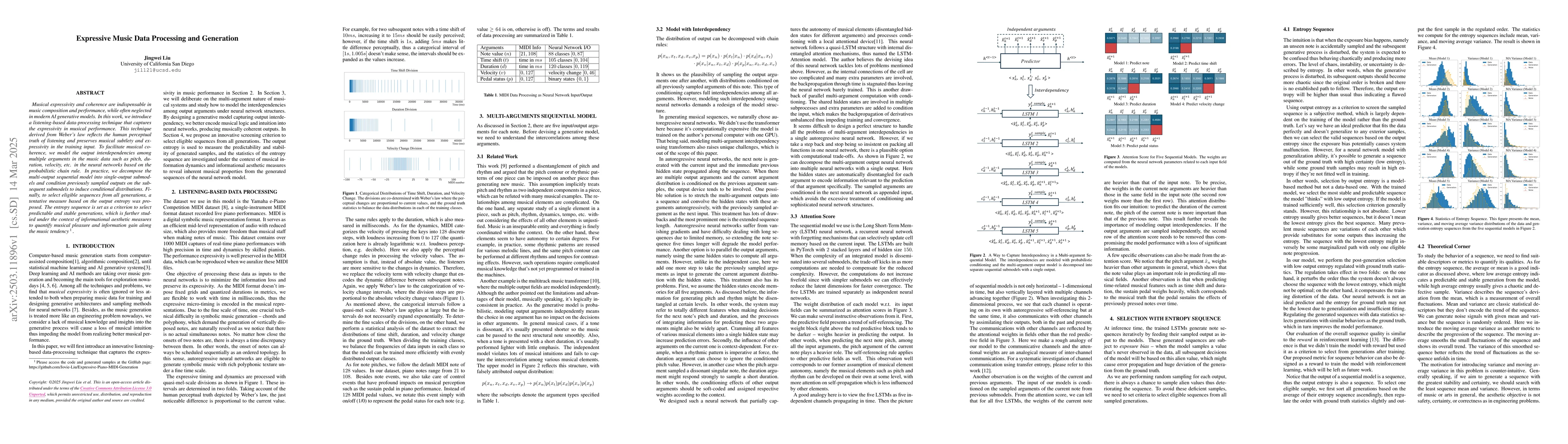 Thumbnail for Expressive Music Data Processing and Generation