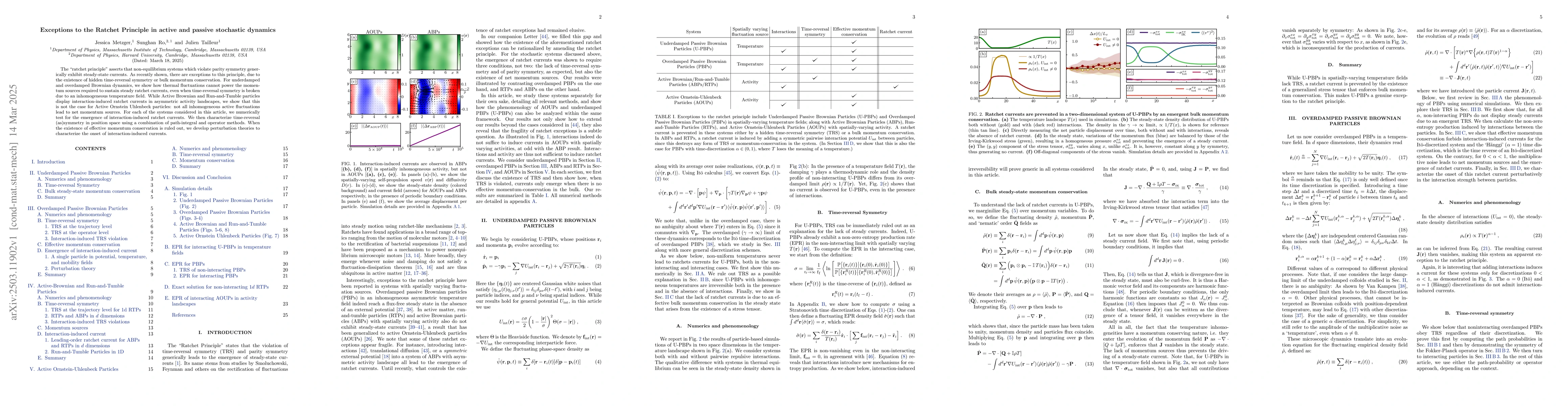 Thumbnail for Exceptions to the Ratchet Principle in active and passive stochastic
  dynamics