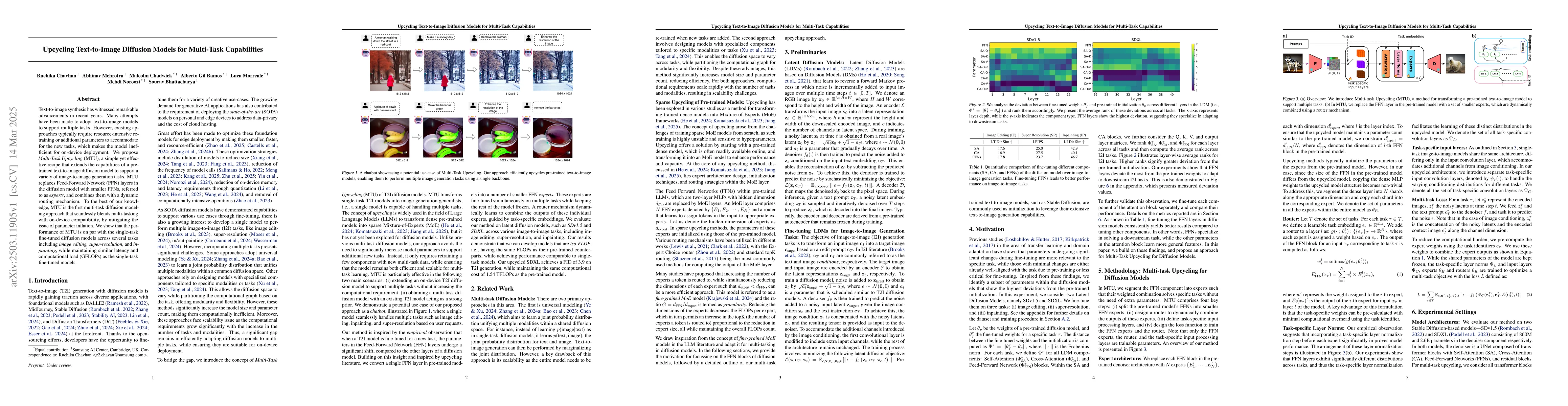 Thumbnail for Upcycling Text-to-Image Diffusion Models for Multi-Task Capabilities
