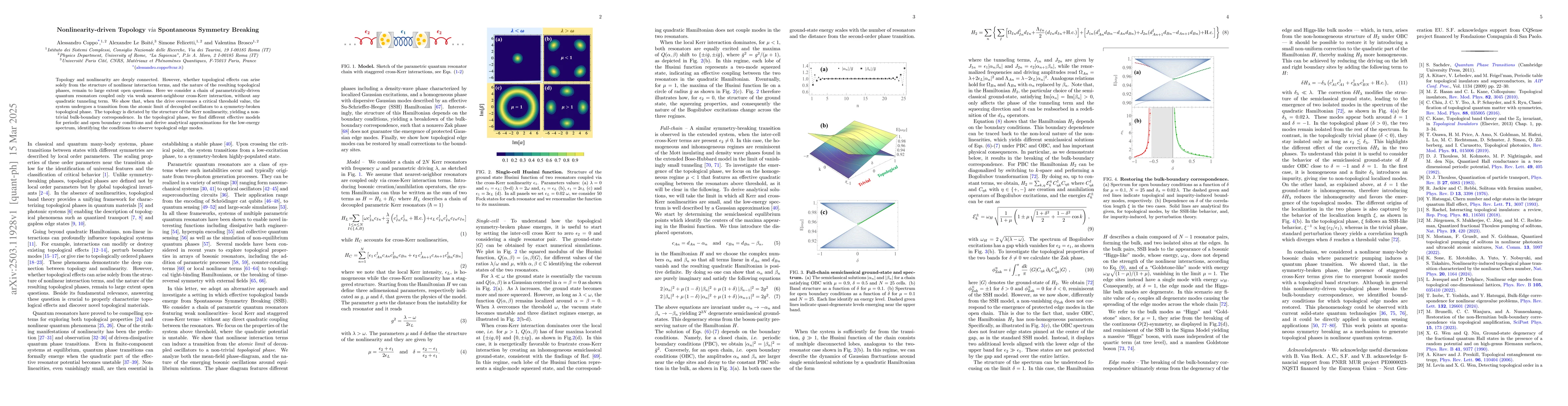 Thumbnail for Nonlinearity-driven Topology via Spontaneous Symmetry Breaking
