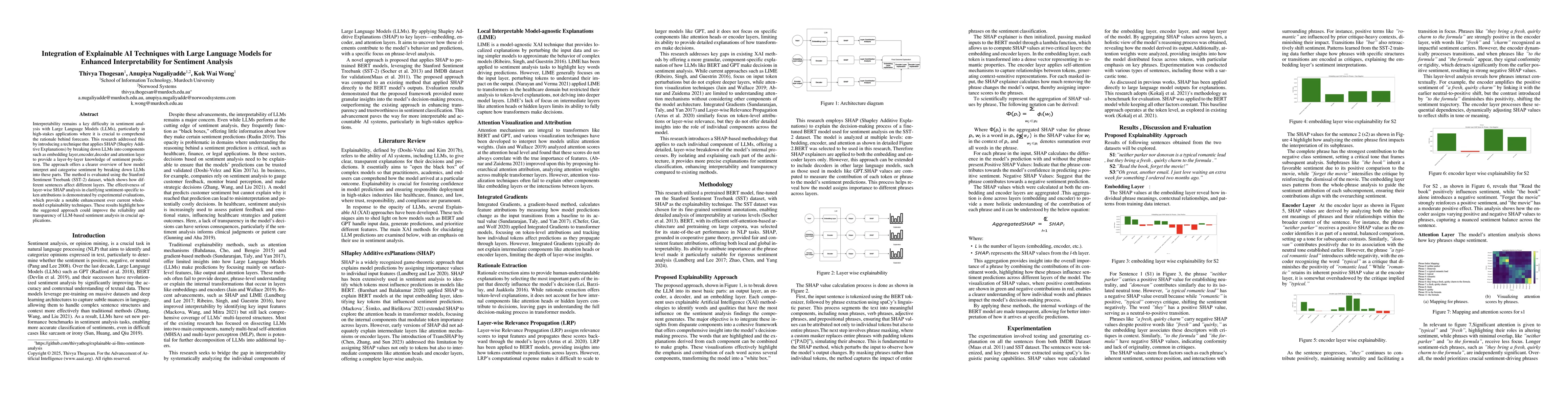 Thumbnail for Integration of Explainable AI Techniques with Large Language Models for
  Enhanced Interpretability for Sentiment Analysis