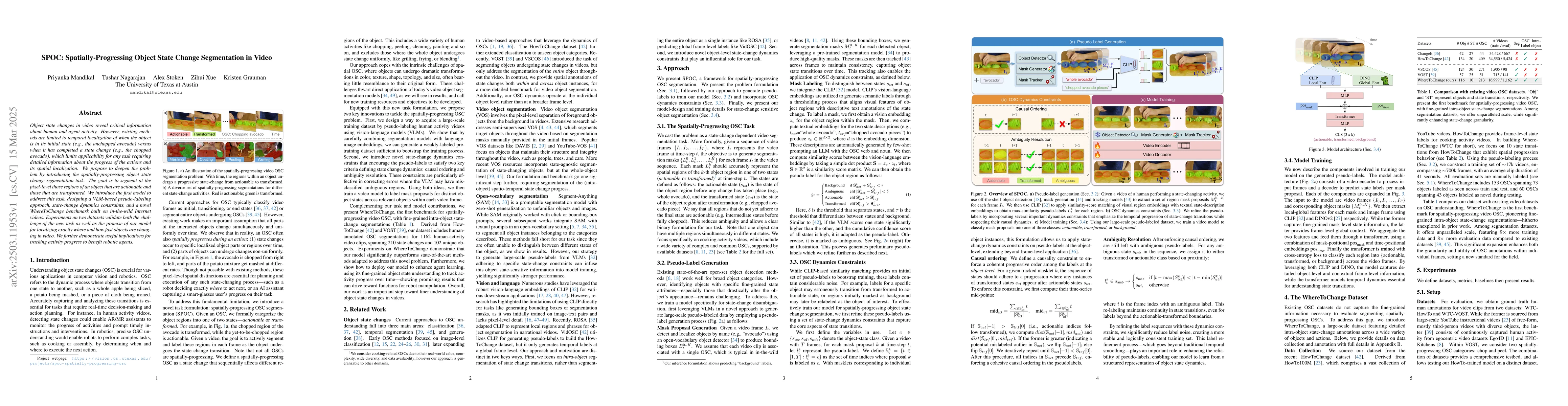 Thumbnail for SPOC: Spatially-Progressing Object State Change Segmentation in Video