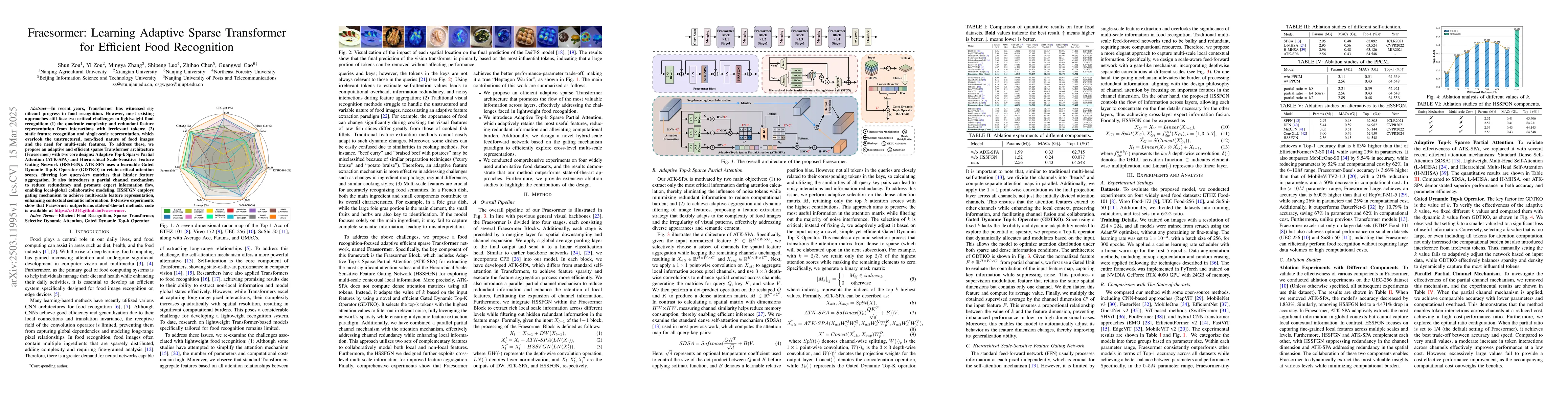 Thumbnail for Fraesormer: Learning Adaptive Sparse Transformer for Efficient Food
  Recognition