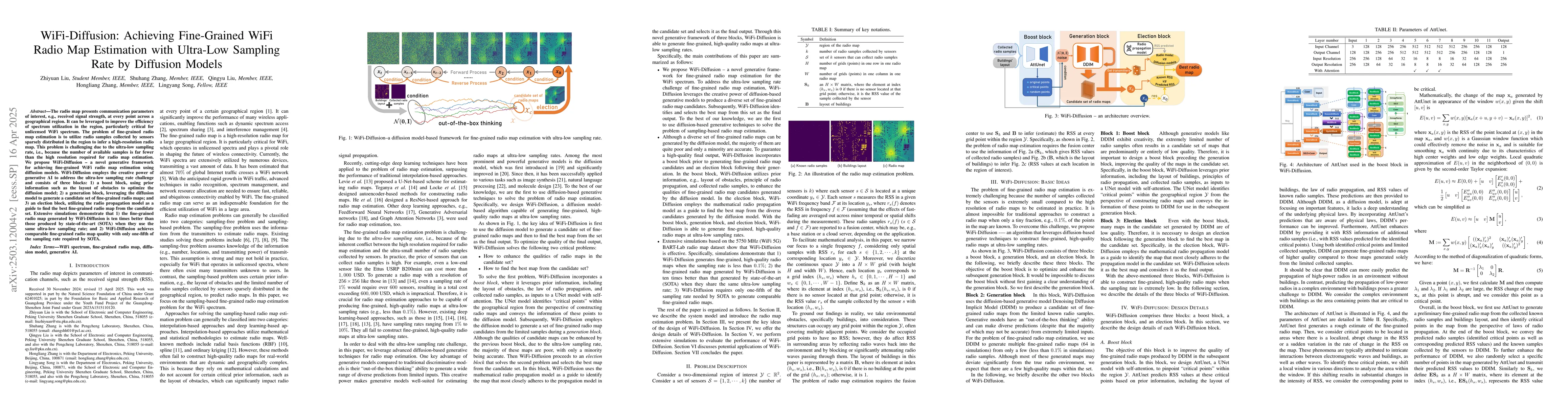 Thumbnail for WiFi-Diffusion: Achieving Fine-Grained WiFi Radio Map Estimation With
  Ultra-Low Sampling Rate by Diffusion Models