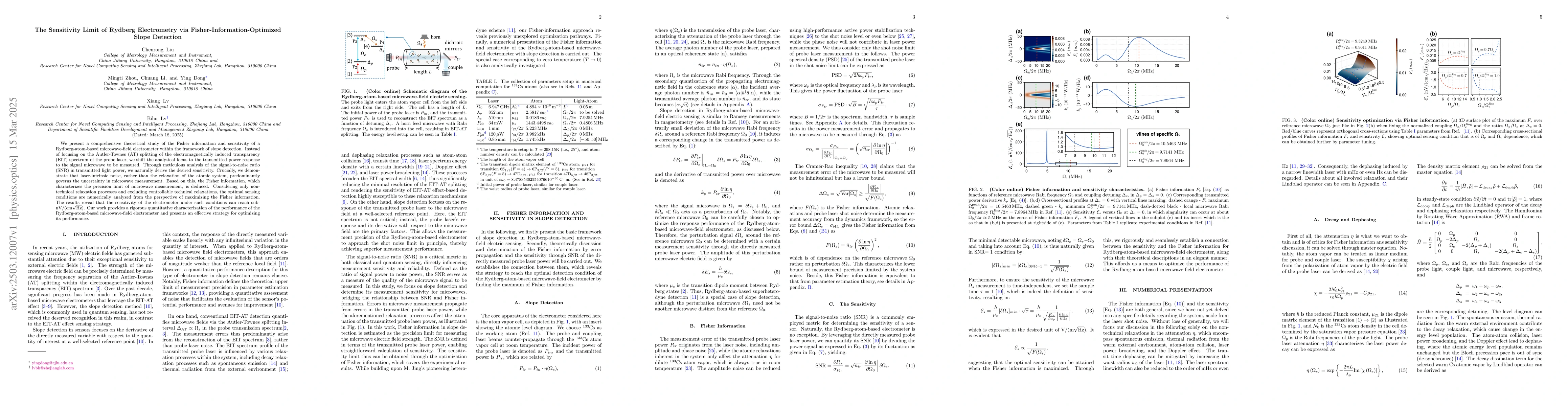 Thumbnail for The Sensitivity Limit of Rydberg Electrometry via
  Fisher-Information-Optimized Slope Detection