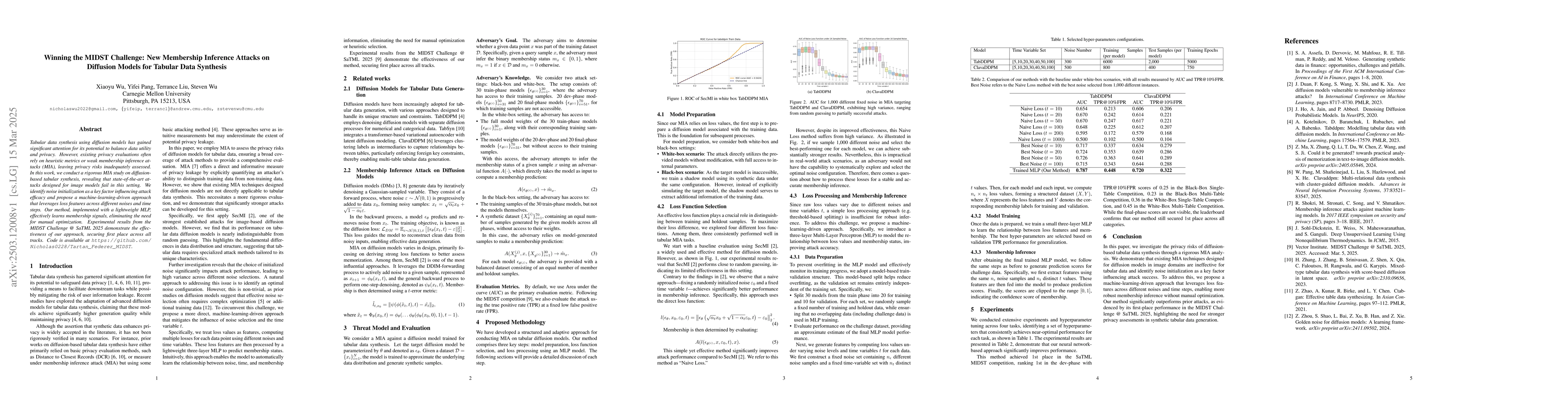 Thumbnail for Winning the MIDST Challenge: New Membership Inference Attacks on
  Diffusion Models for Tabular Data Synthesis