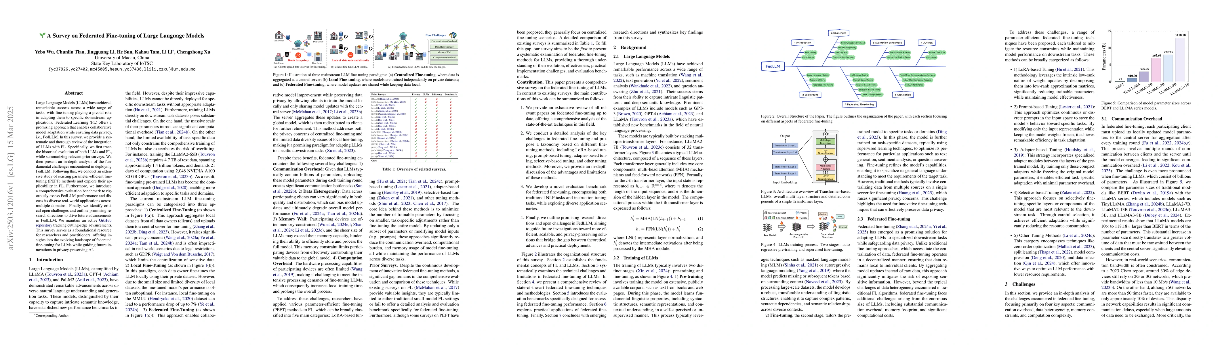 Thumbnail for A Survey on Federated Fine-tuning of Large Language Models