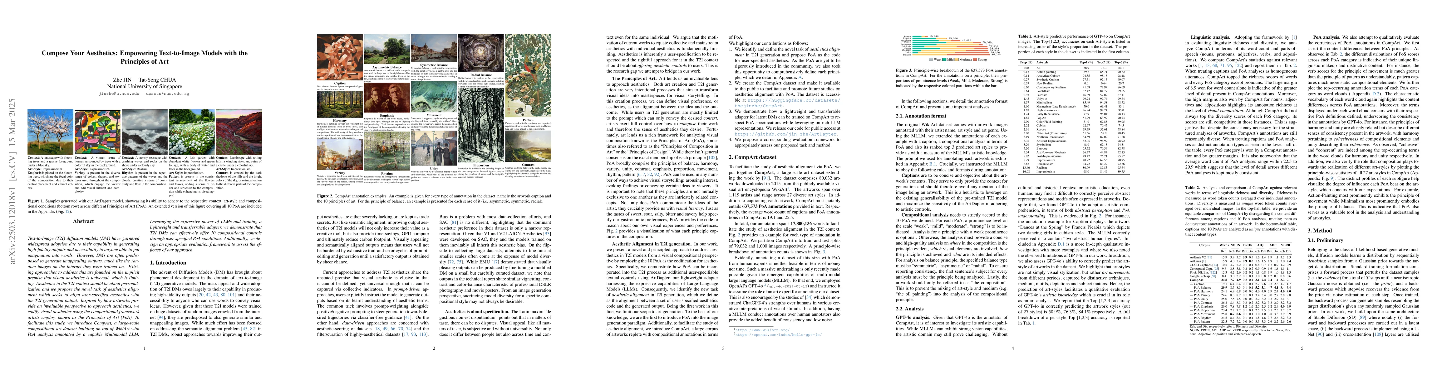 Thumbnail for Compose Your Aesthetics: Empowering Text-to-Image Models with the
  Principles of Art