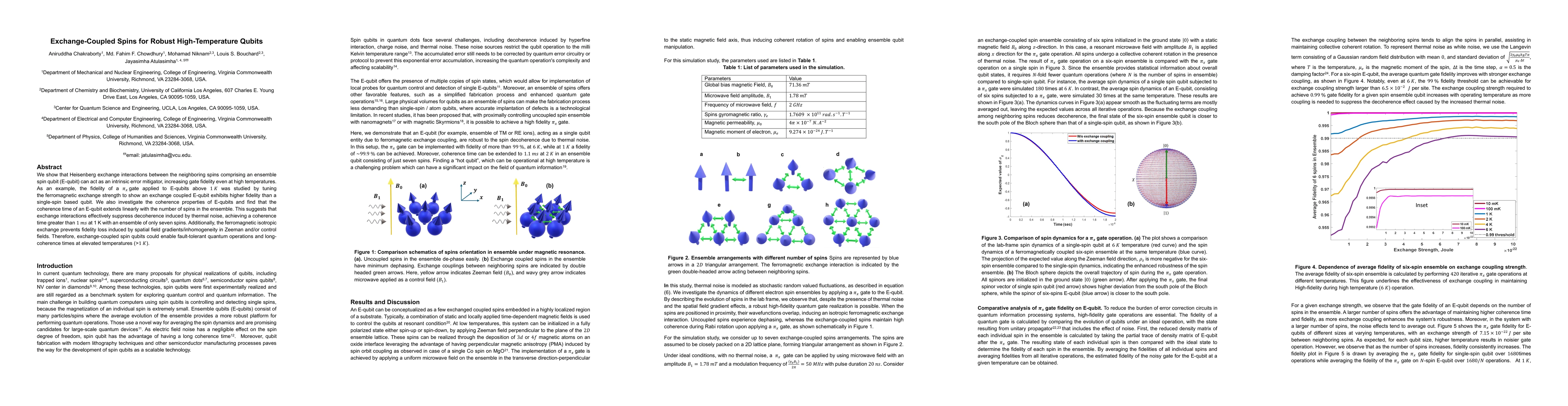 Thumbnail for Exchange-Coupled Spins for Robust High-Temperature Qubits