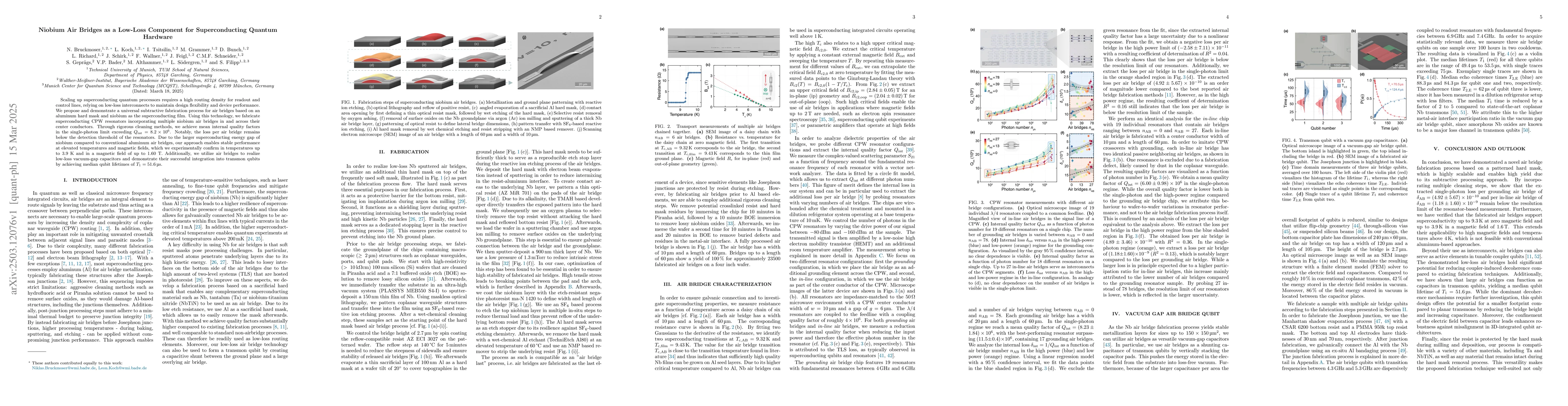 Thumbnail for Niobium Air Bridges as a Low-Loss Component for Superconducting Quantum
  Hardware