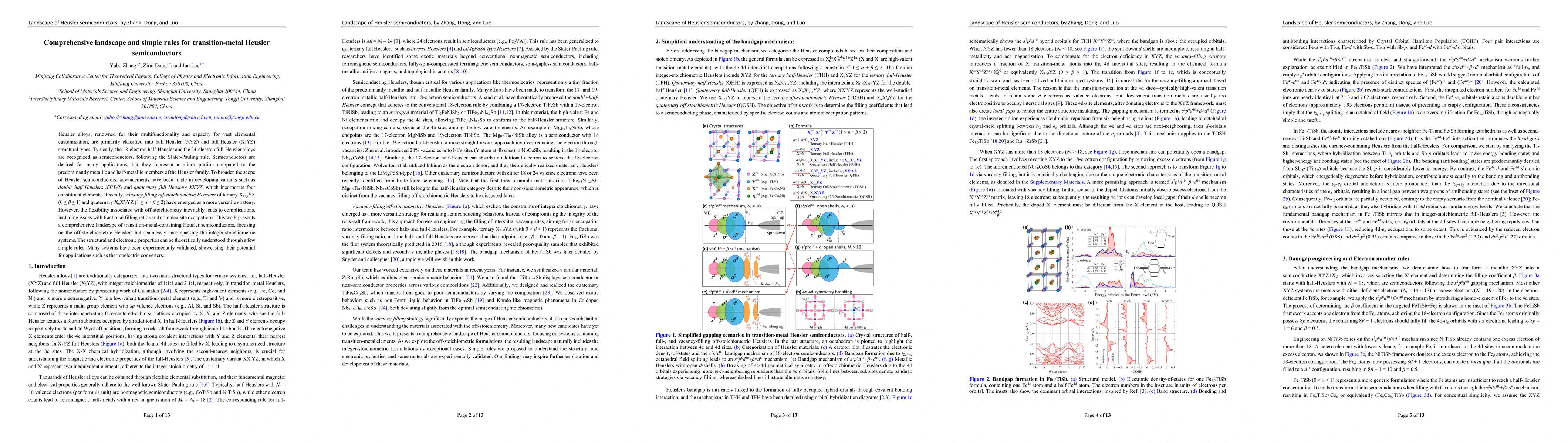 Thumbnail for Comprehensive landscape and simple rules for transition-metal Heusler
  semiconductors