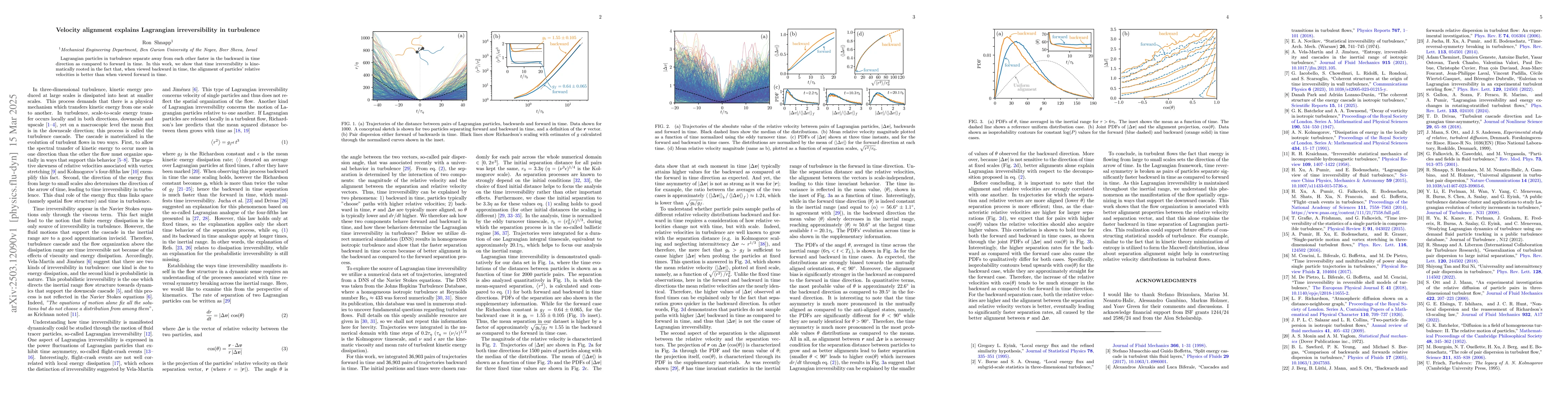 Thumbnail for Velocity alignment explains Lagrangian irreversibility in turbulence