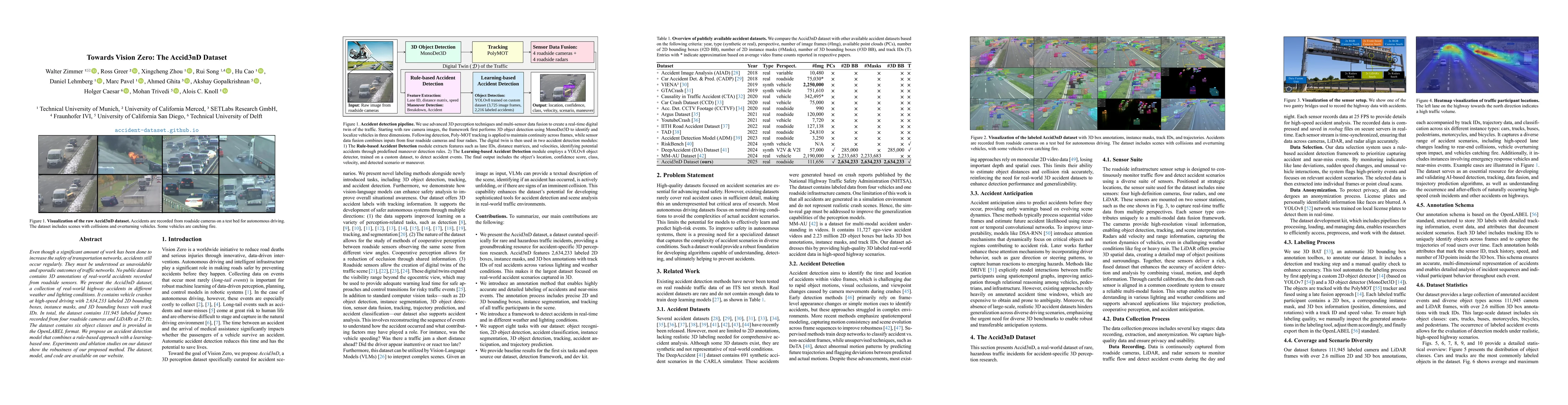 Thumbnail for Towards Vision Zero: The Accid3nD Dataset