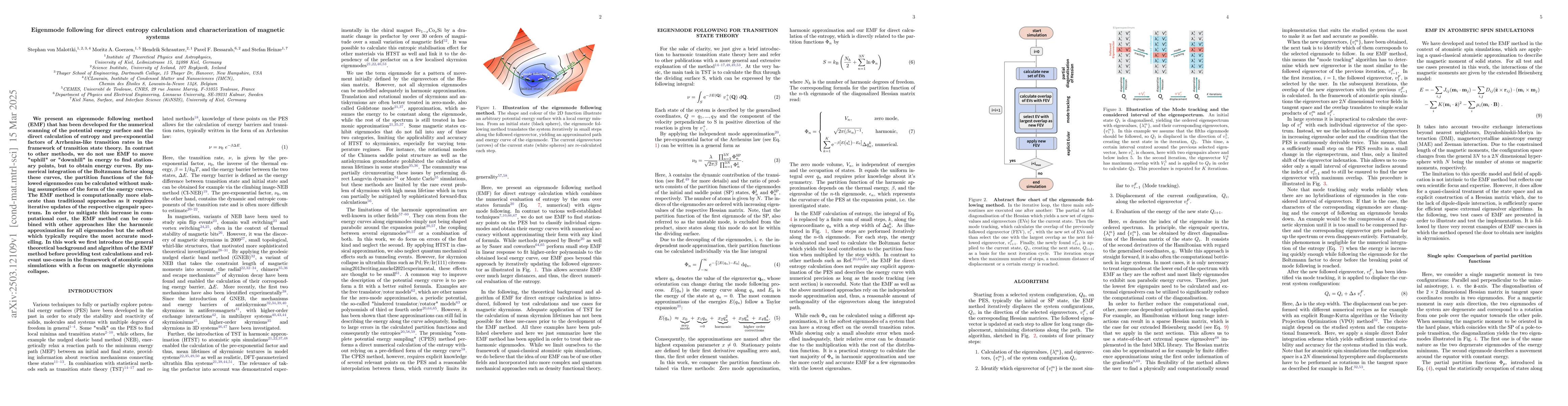 Thumbnail for Eigenmode following for direct entropy calculation and characterization
  of magnetic systems