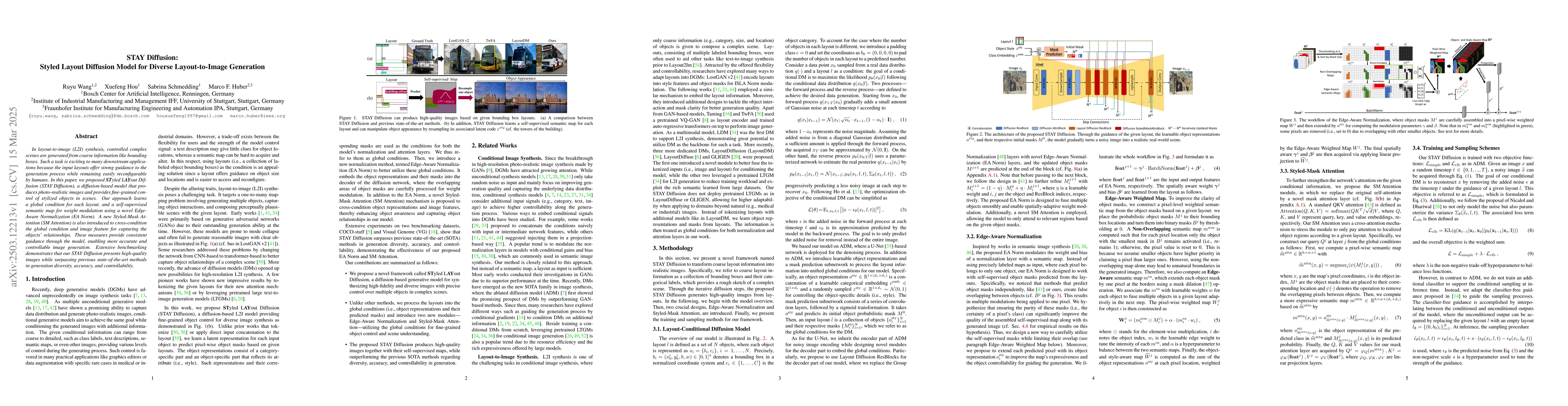 Thumbnail for STAY Diffusion: Styled Layout Diffusion Model for Diverse
  Layout-to-Image Generation