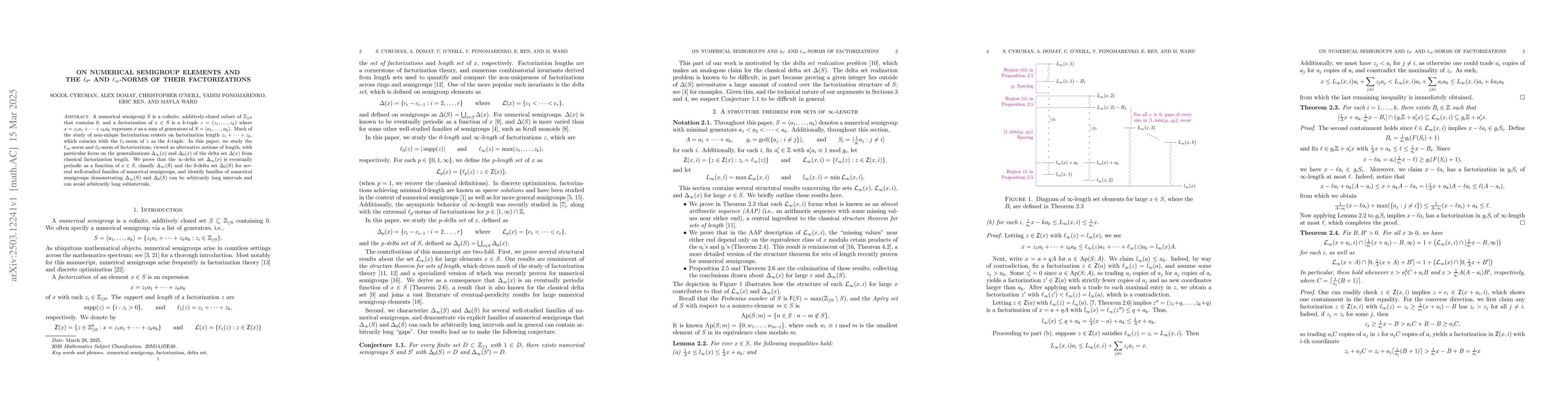 Thumbnail for On numerical semigroup elements and the $\ell_0$- and
  $\ell_\infty$-norms of their factorizations