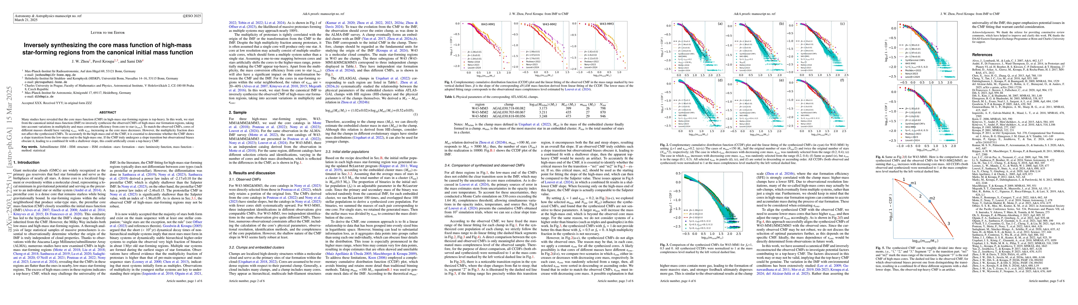Thumbnail for Inversely synthesizing the core mass function of high-mass star-forming
  regions from the canonical initial mass function