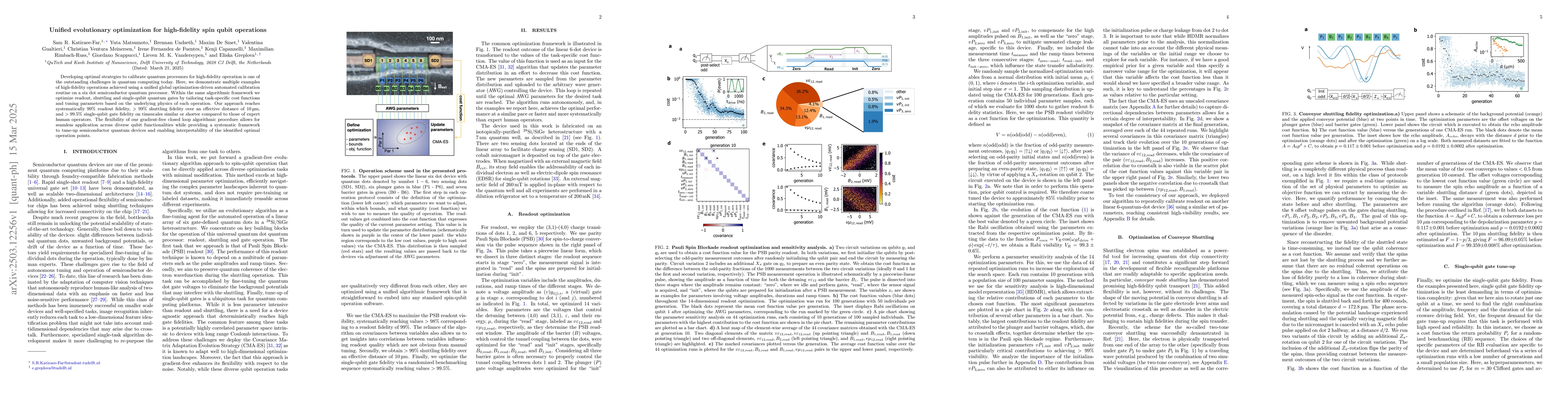 Thumbnail for Unified evolutionary optimization for high-fidelity spin qubit
  operations