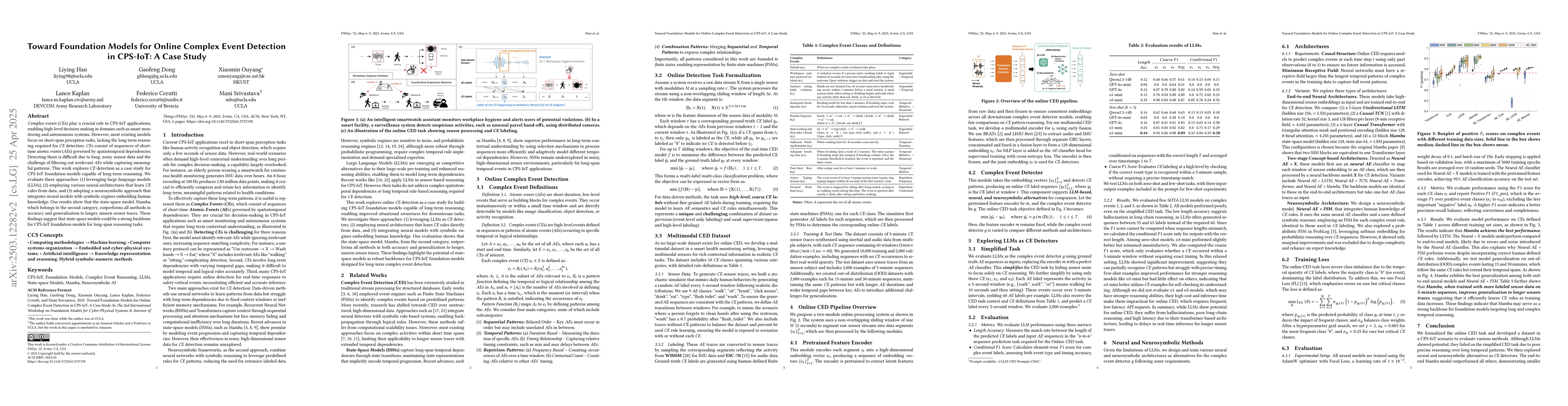 Thumbnail for Toward Foundation Models for Online Complex Event Detection in CPS-IoT:
  A Case Study