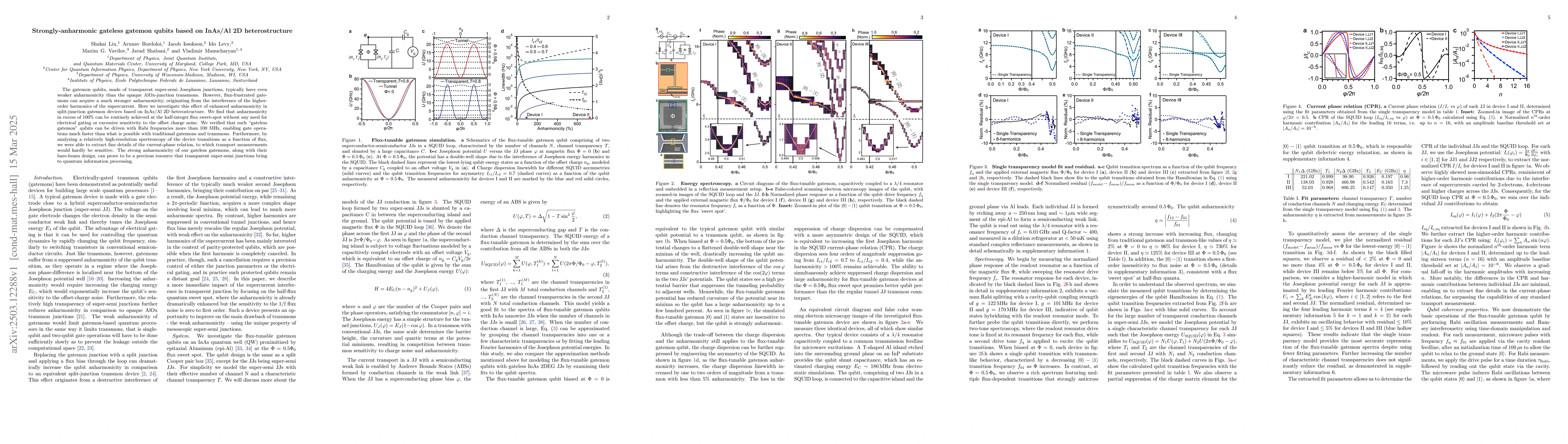 Thumbnail for Strongly-anharmonic gateless gatemon qubits based on InAs/Al 2D
  heterostructure