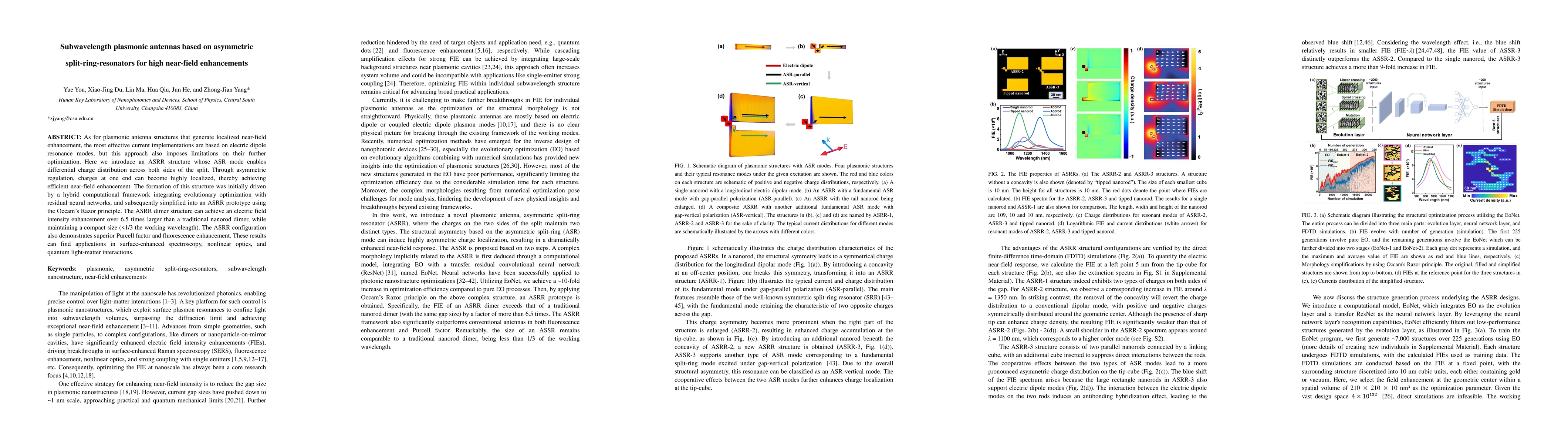 Thumbnail for Subwavelength plasmonic antennas based on asymmetric
  split-ring-resonators for high near-field enhancements