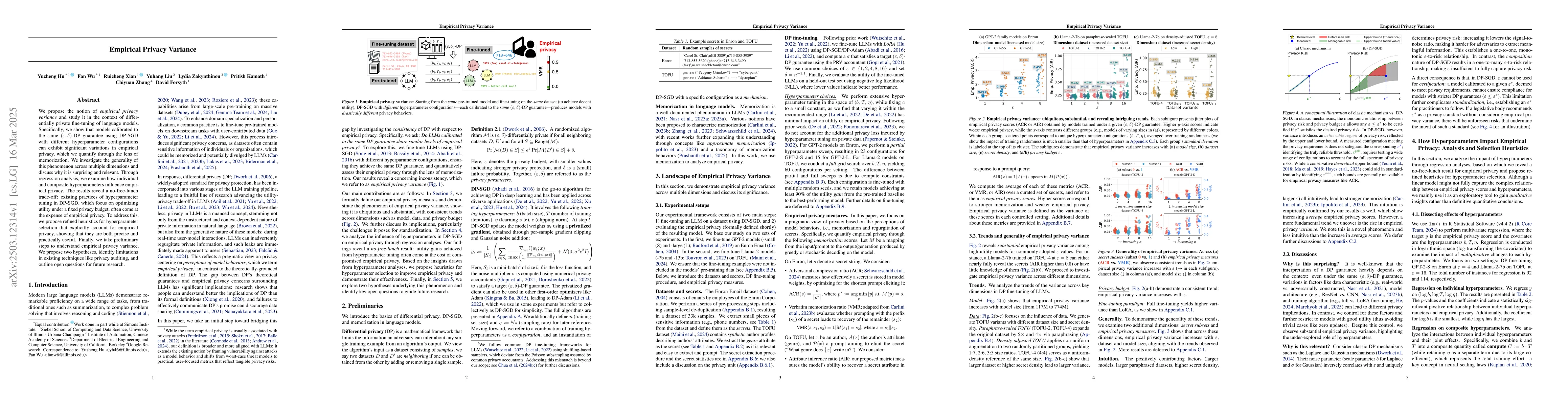 Thumbnail for Empirical Privacy Variance
