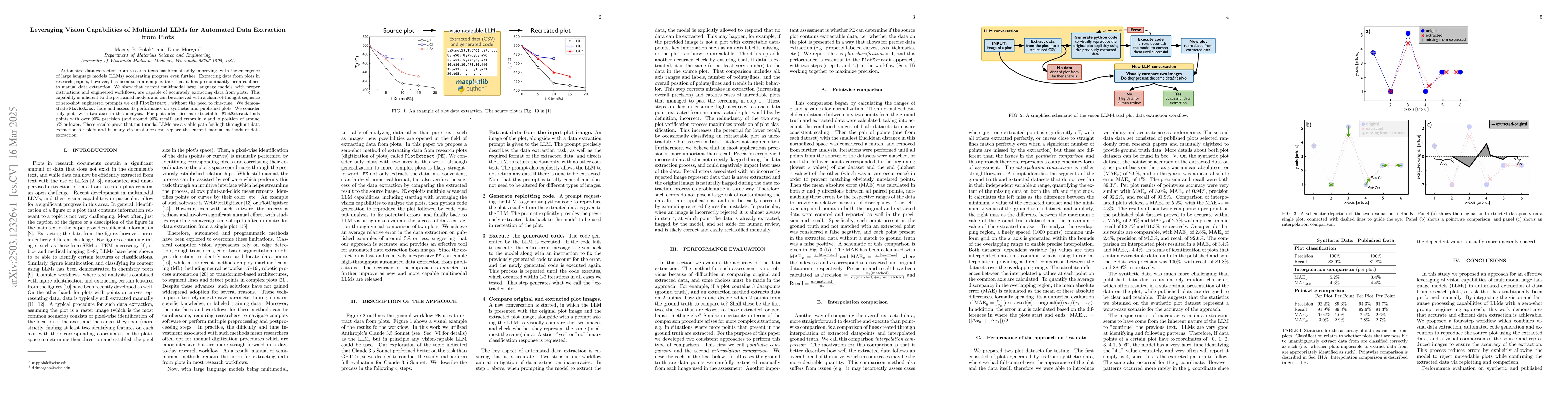Thumbnail for Leveraging Vision Capabilities of Multimodal LLMs for Automated Data
  Extraction from Plots