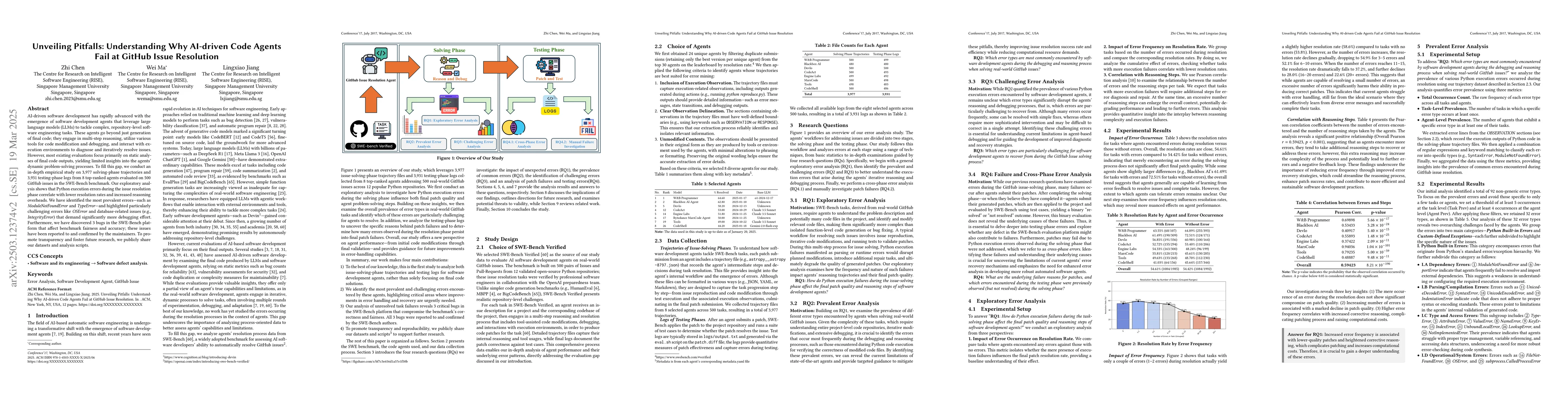 Thumbnail for Unveiling Pitfalls: Understanding Why AI-driven Code Agents Fail at
  GitHub Issue Resolution