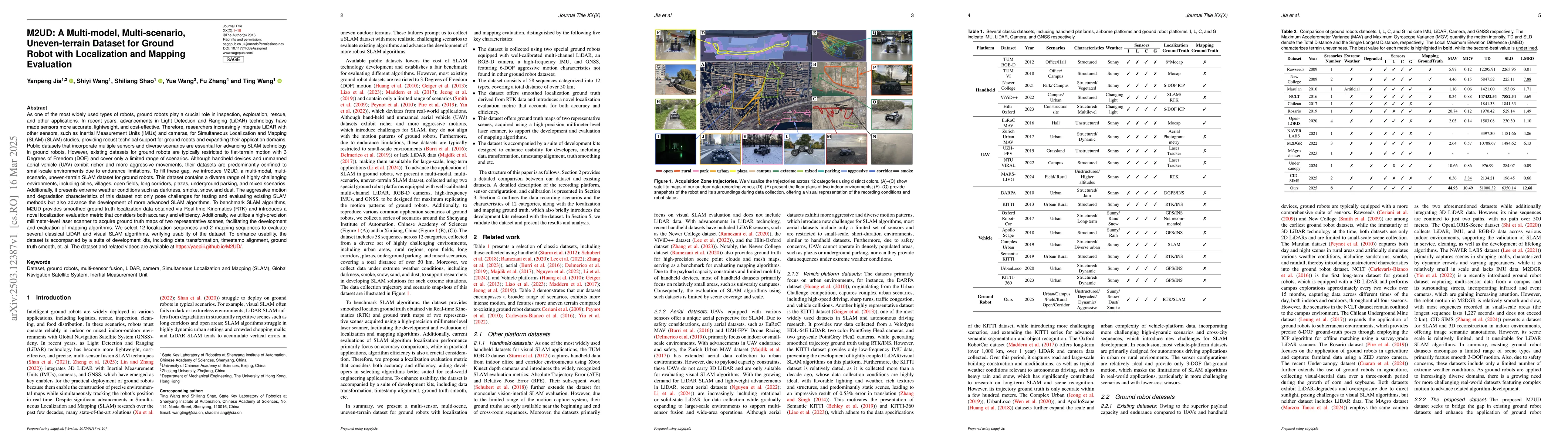 Thumbnail for M2UD: A Multi-model, Multi-scenario, Uneven-terrain Dataset for Ground
  Robot with Localization and Mapping Evaluation