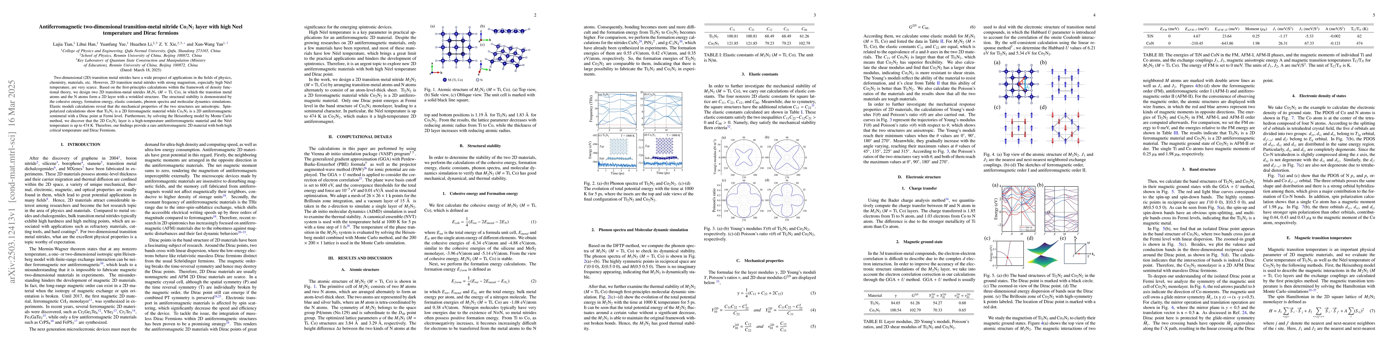 Thumbnail for Antiferromagnetic two-dimensional transition-metal nitride Co$_2$N$_2$
  layer with high N$\rm \acute{\textbf e}$el temperature and Dirac fermions