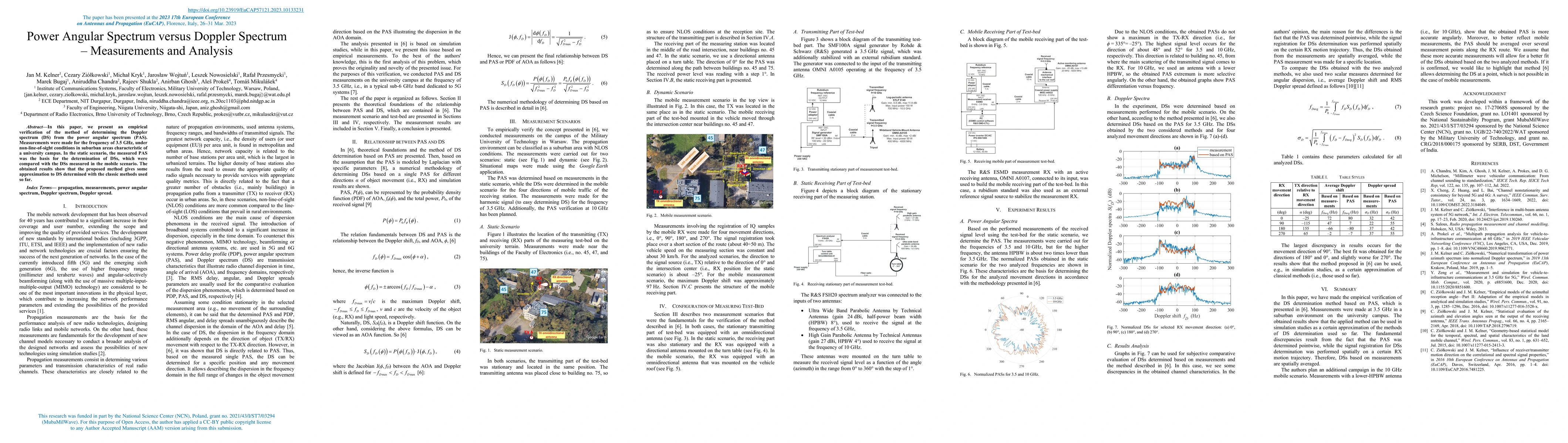 Thumbnail for Power angular spectrum versus Doppler spectrum -- Measurements and
  analysis