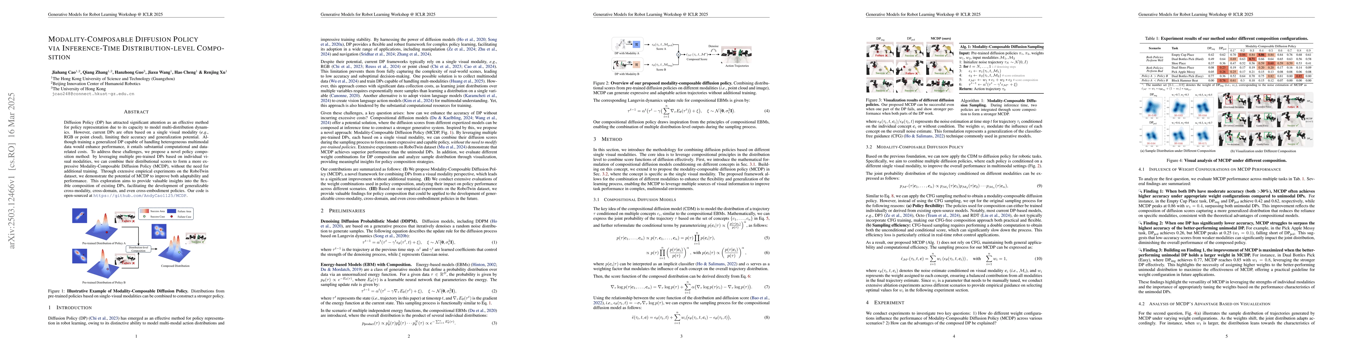 Thumbnail for Modality-Composable Diffusion Policy via Inference-Time
  Distribution-level Composition