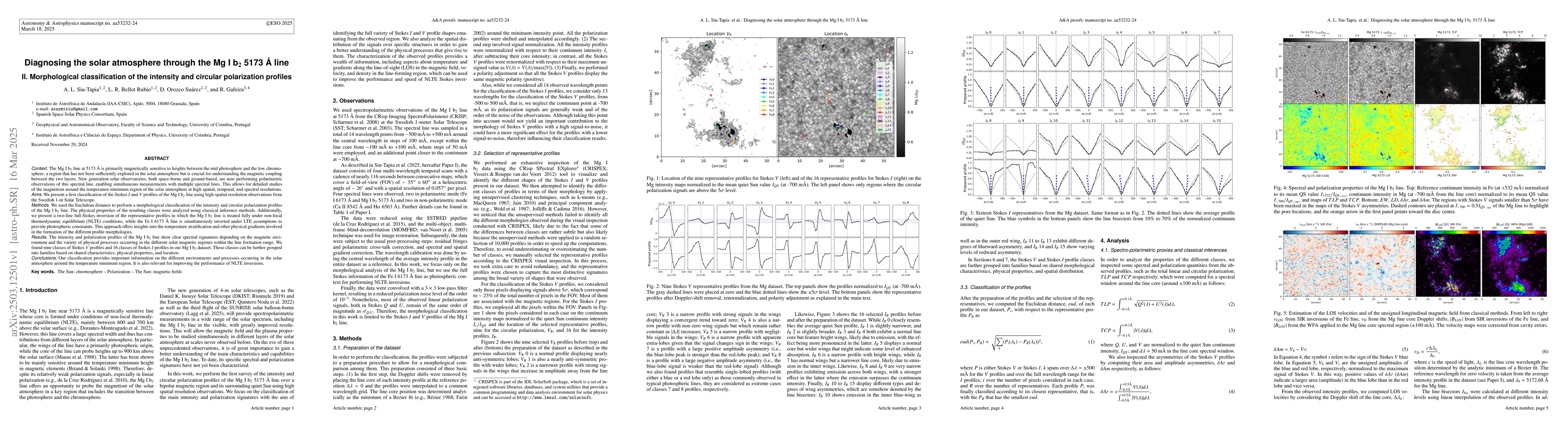 Thumbnail for Diagnosing the solar atmosphere through the Mg I b$_2$ 5173 Å line.
  II. Morphological classification of the intensity and circular polarization
  profiles