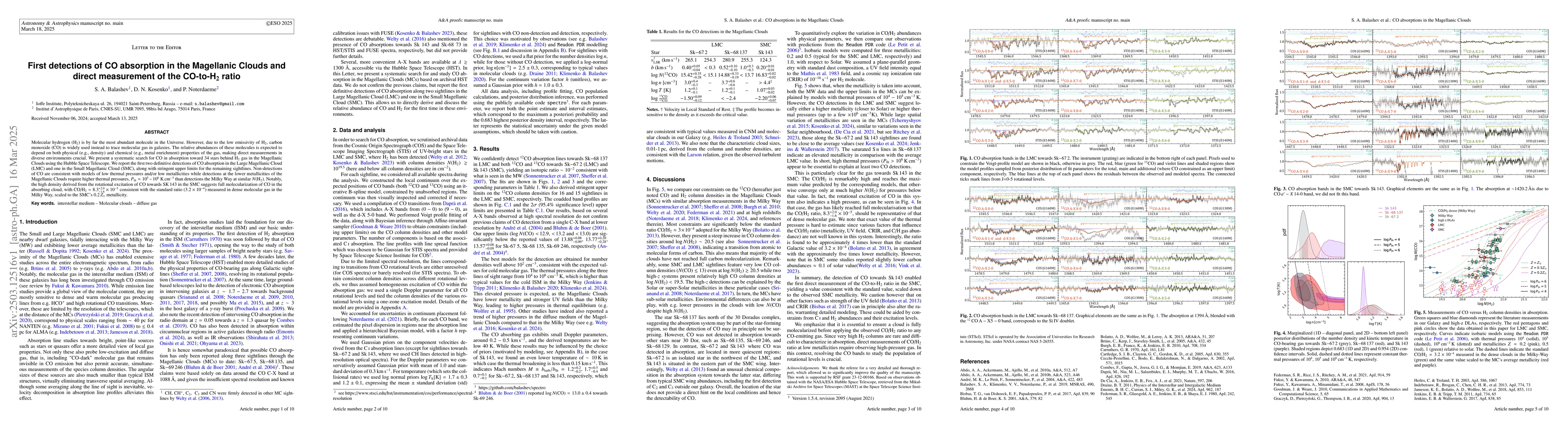 Thumbnail for First detections of CO absorption in the Magellanic Clouds and direct
  measurement of the CO-to-H$_2$ ratio
