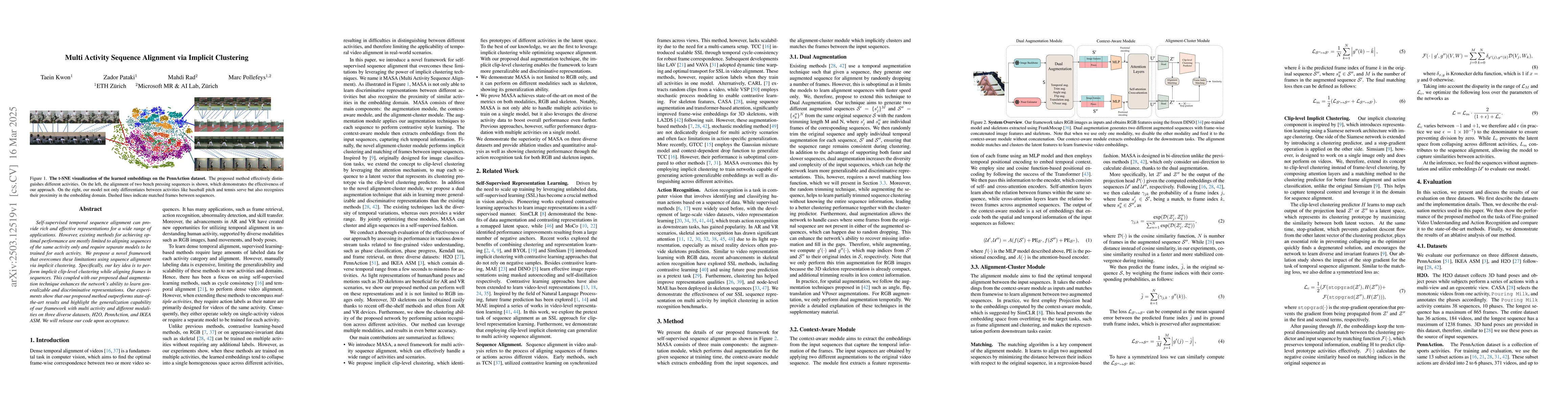 Thumbnail for Multi Activity Sequence Alignment via Implicit Clustering