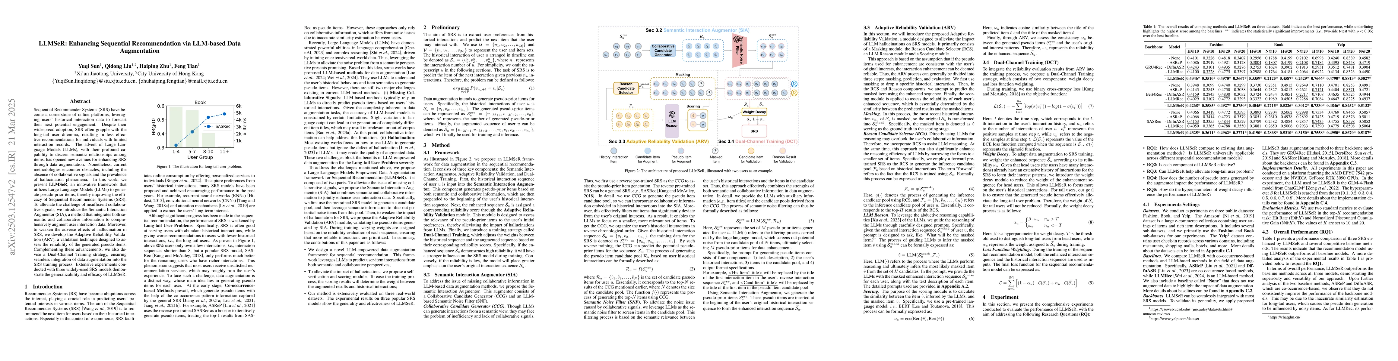 Thumbnail for LLMSeR: Enhancing Sequential Recommendation via LLM-based Data
  Augmentation