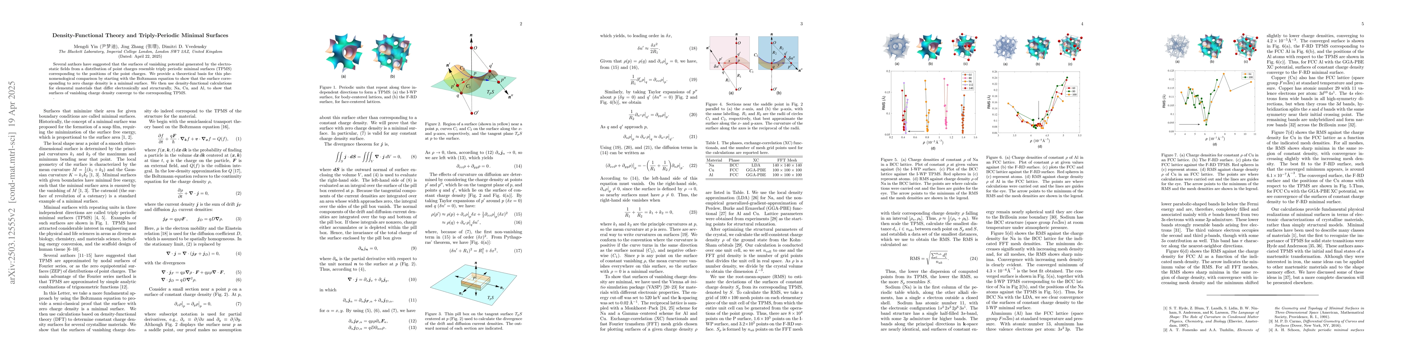 Thumbnail for Density-Functional Theory and Triply-Periodic Minimal Surfaces