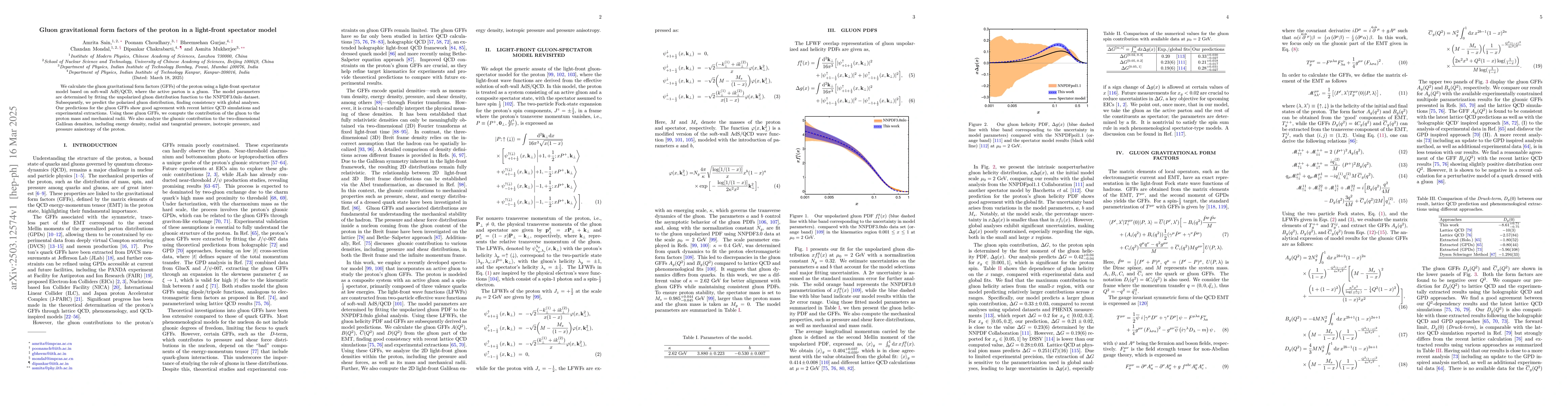 Thumbnail for Gluon gravitational form factors of the proton in a light-front
  spectator model