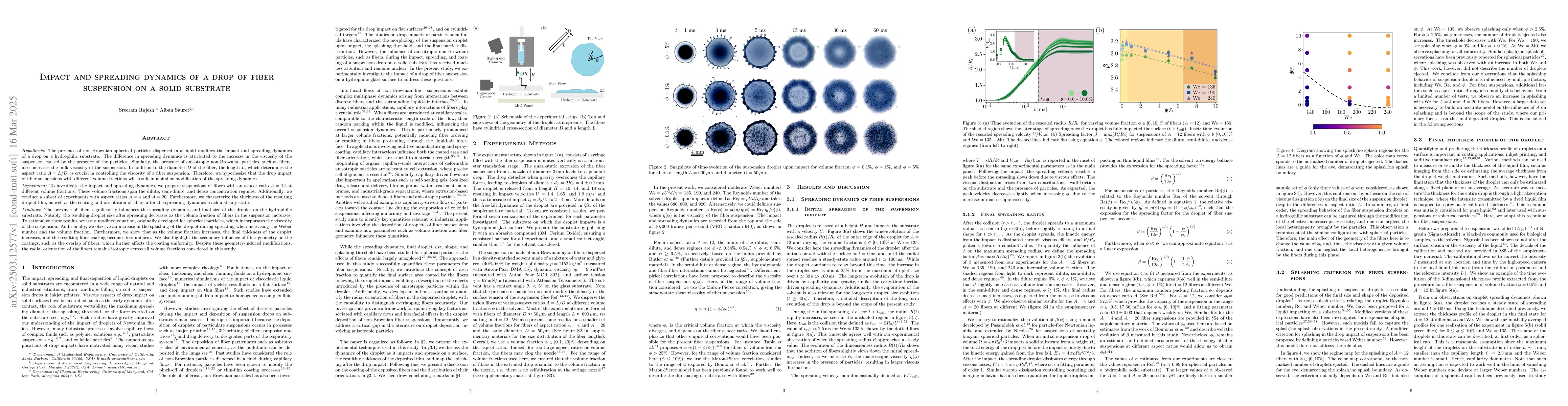 Thumbnail for Impact and spreading dynamics of a drop of fiber suspension on a solid
  substrate