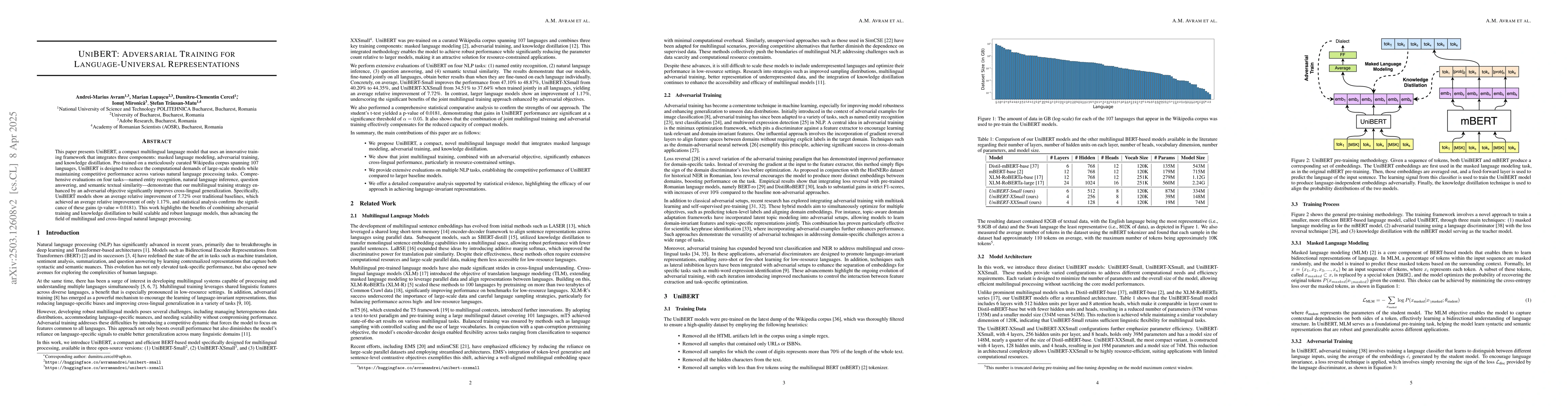 Thumbnail for UniBERTs: Adversarial Training for Language-Universal Representations
