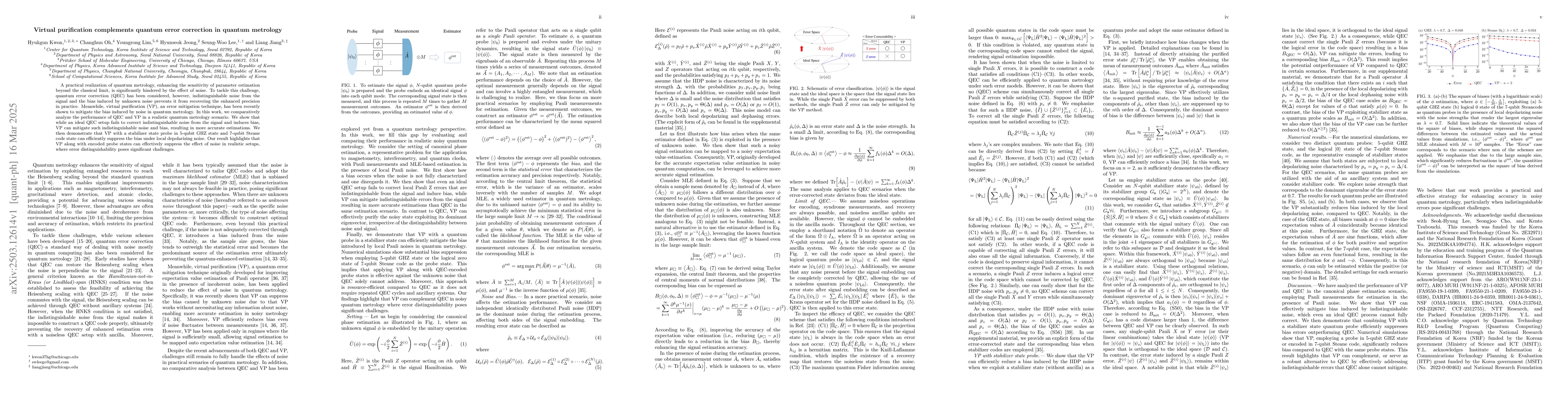 Thumbnail for Virtual purification complements quantum error correction in quantum
  metrology