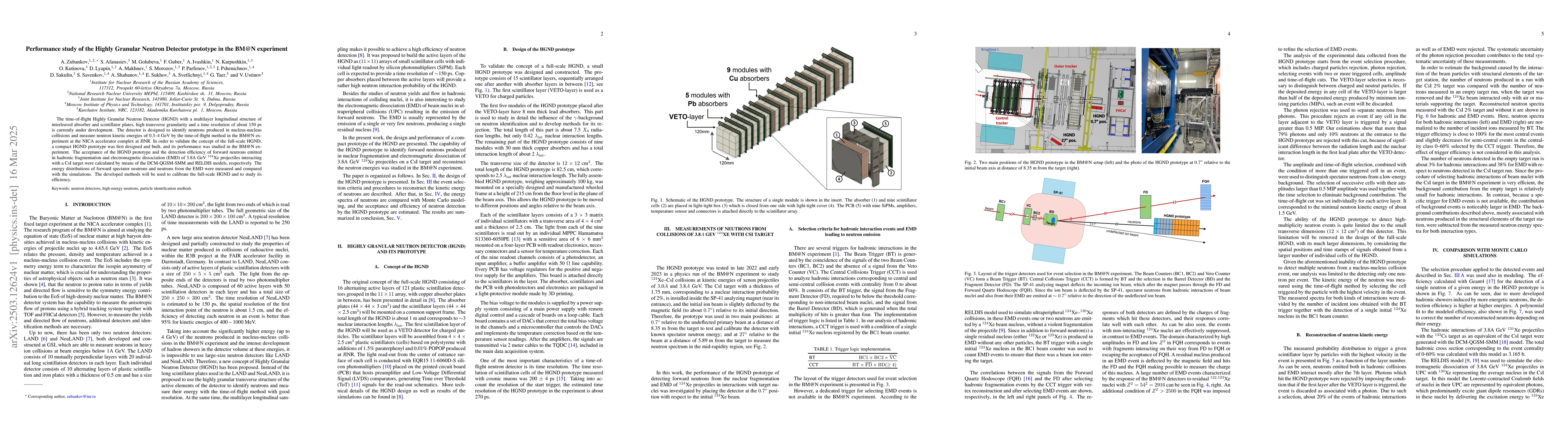 Thumbnail for Performance study of the Highly Granular Neutron Detector prototype in
  the BM@N experiment