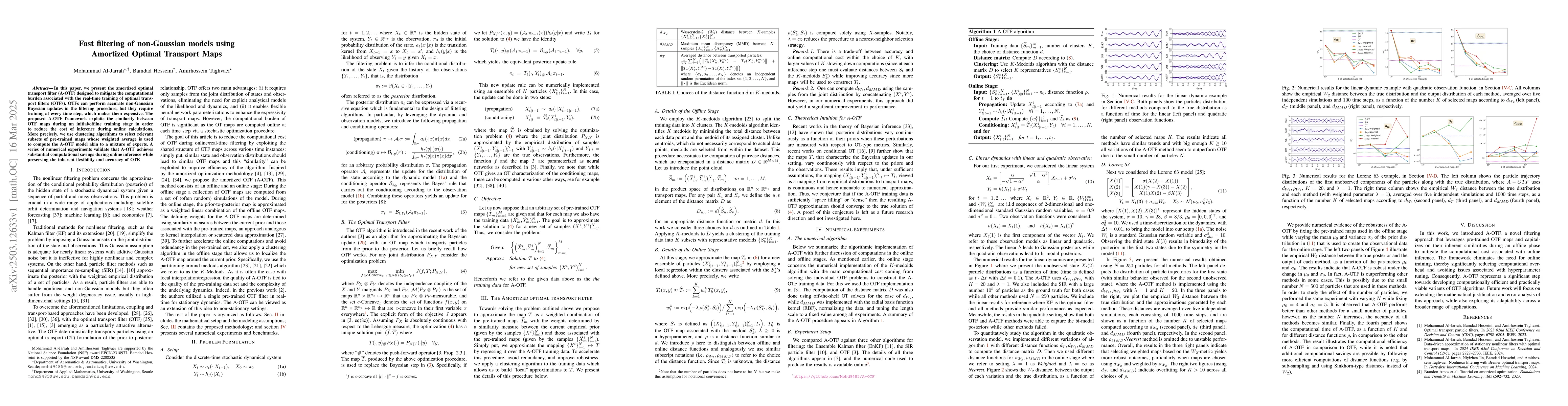 Thumbnail for Fast filtering of non-Gaussian models using Amortized Optimal Transport
  Maps