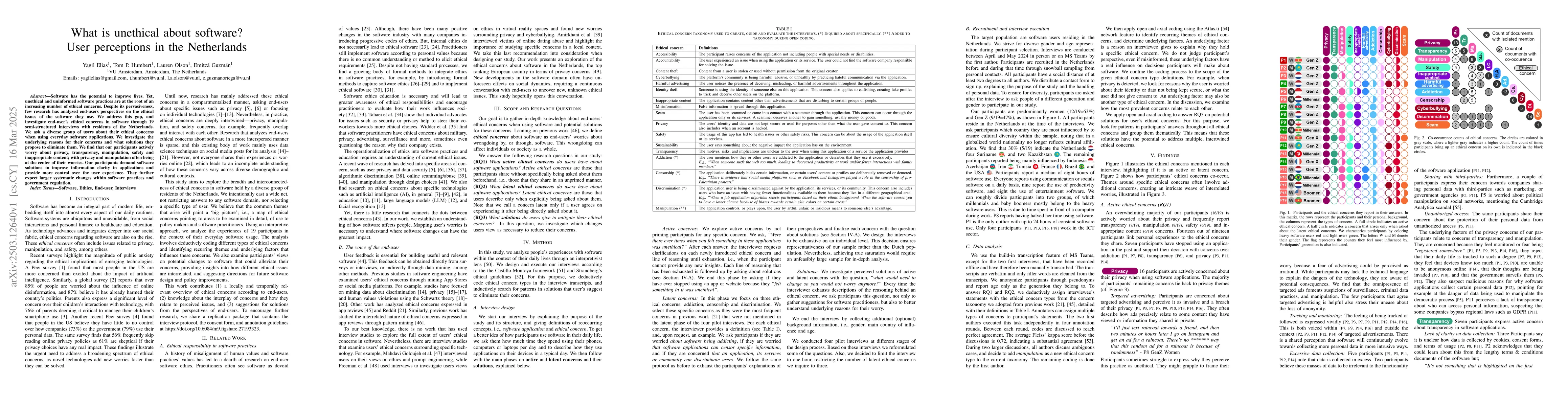 Thumbnail for What is unethical about software? User perceptions in the Netherlands