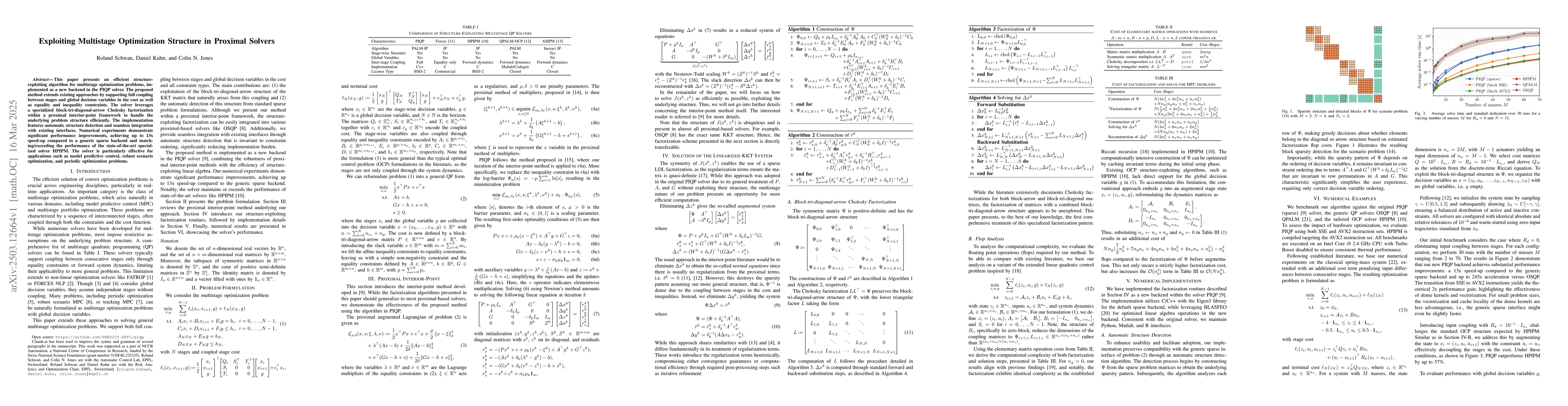 Thumbnail for Exploiting Multistage Optimization Structure in Proximal Solvers