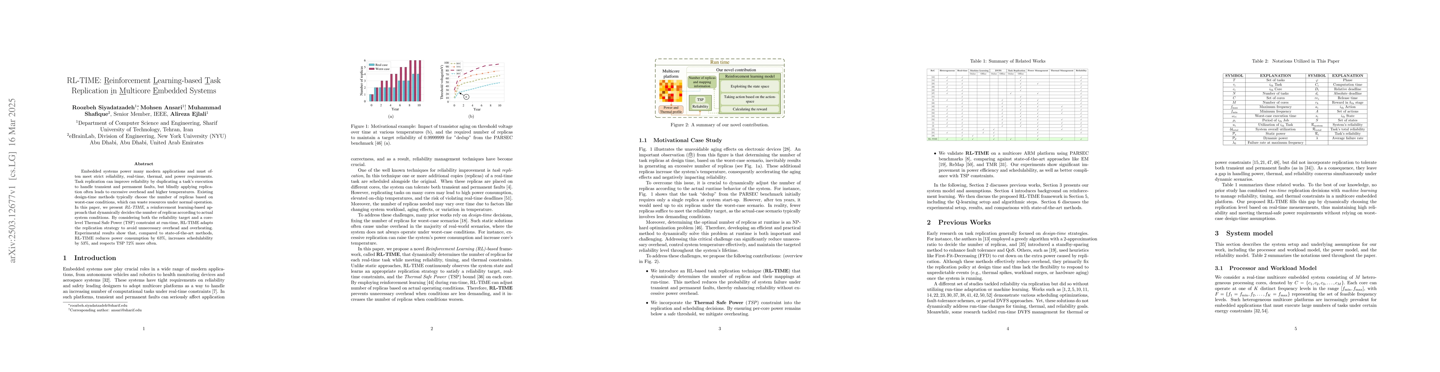 Thumbnail for RL-TIME: Reinforcement Learning-based Task Replication in Multicore
  Embedded Systems