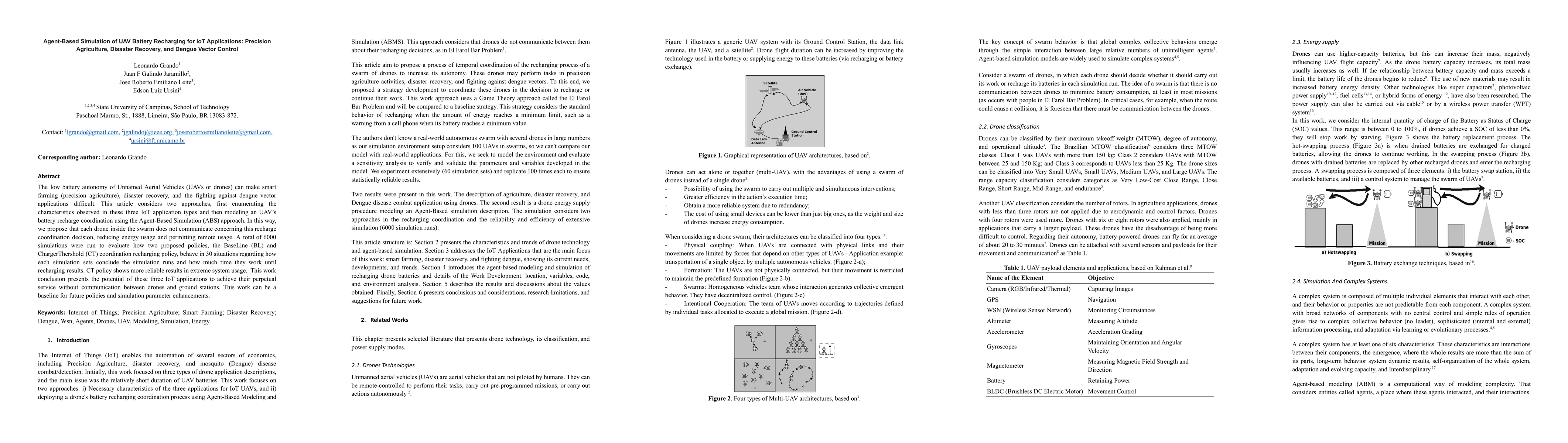 Thumbnail for Agent-Based Simulation of UAV Battery Recharging for IoT Applications:
  Precision Agriculture, Disaster Recovery, and Dengue Vector Control